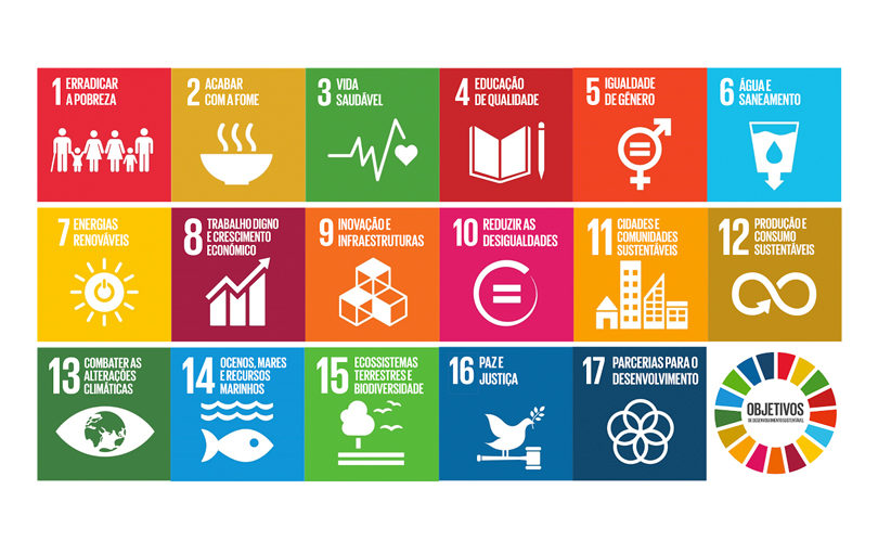 A Ser Mais Valia e os Objetivos do Desenvolvimento Sustentável