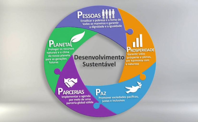 Por um desenvolvimento sustentável